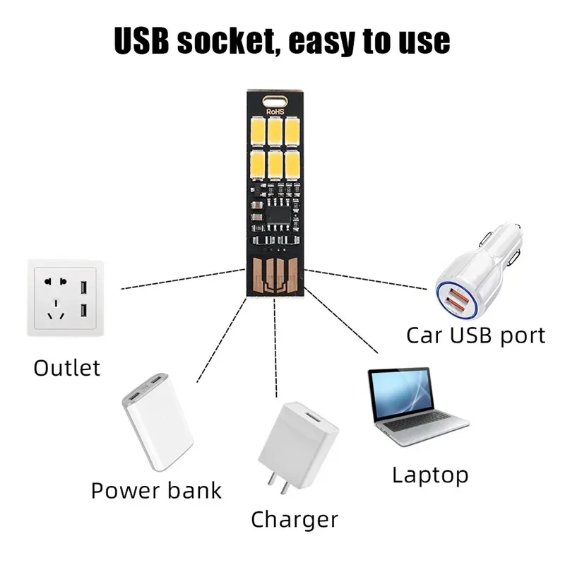 Mini LED USB Plug Lamp 5V Pock – Desk Setup Laptop Bewertung und Preis