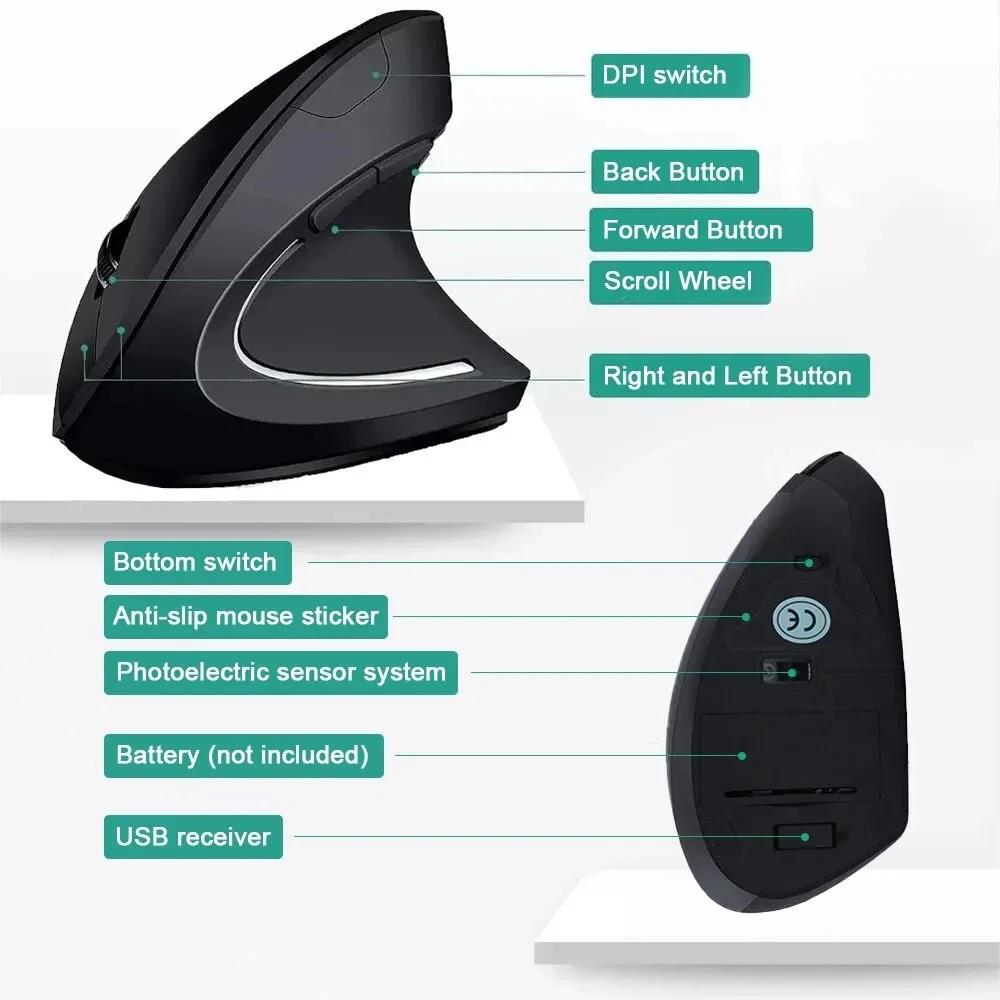 Ergonomic Wireless Mouse 1600  – Ergonomic Desk Setup Keyboard Bewertung und Preis
