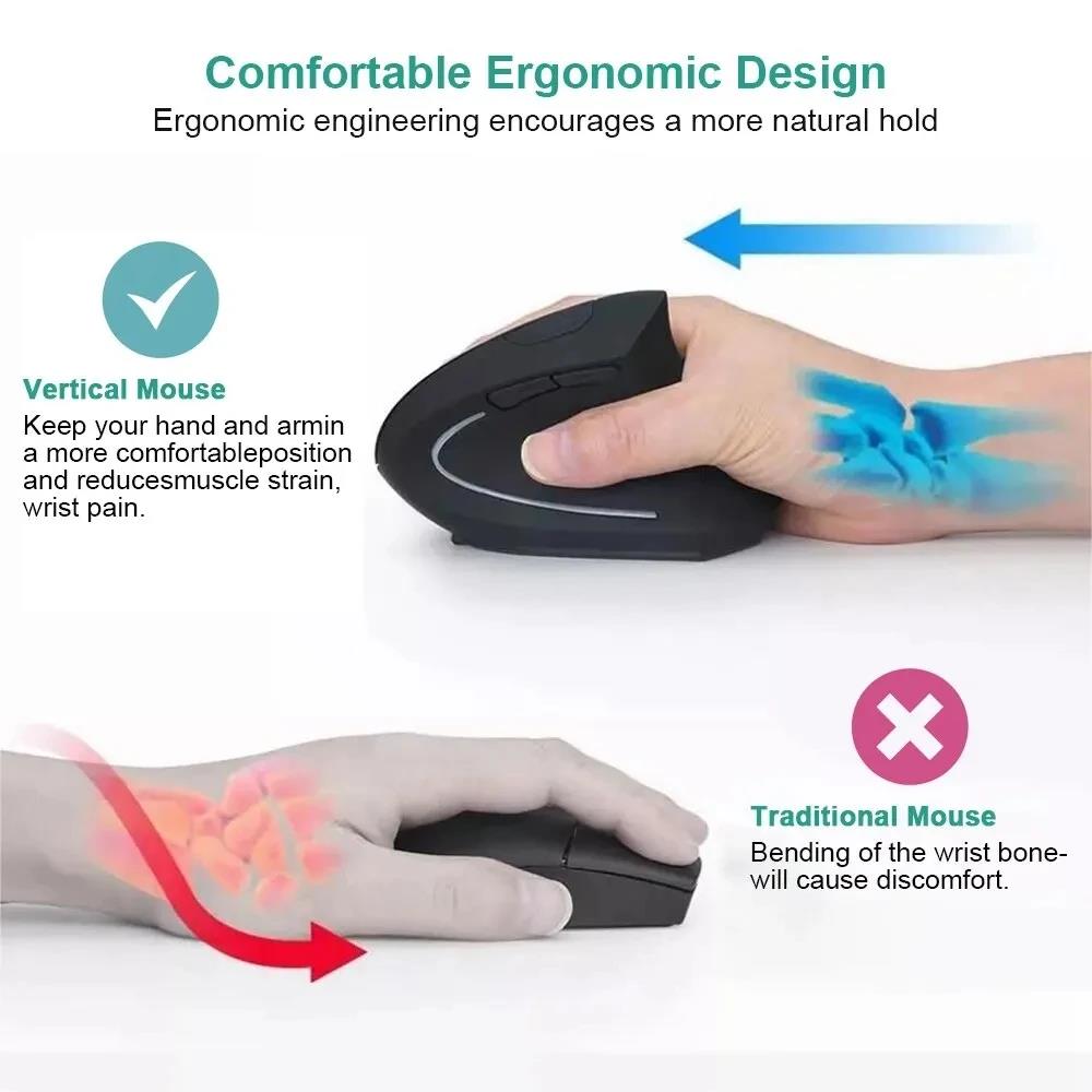 Ergonomic Wireless Mouse 1600  – Ergonomic Desk Setup Keyboard Bewertung und Preis