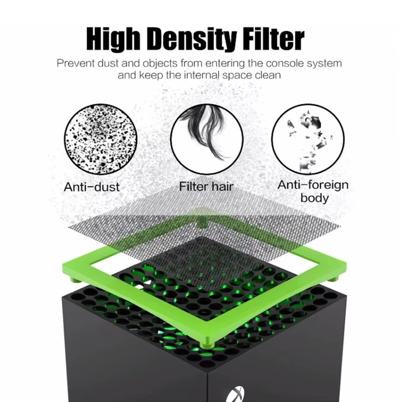 Anti Dust Filter Cover For Xbo – Desk Setup Xbox Bewertung und Preis